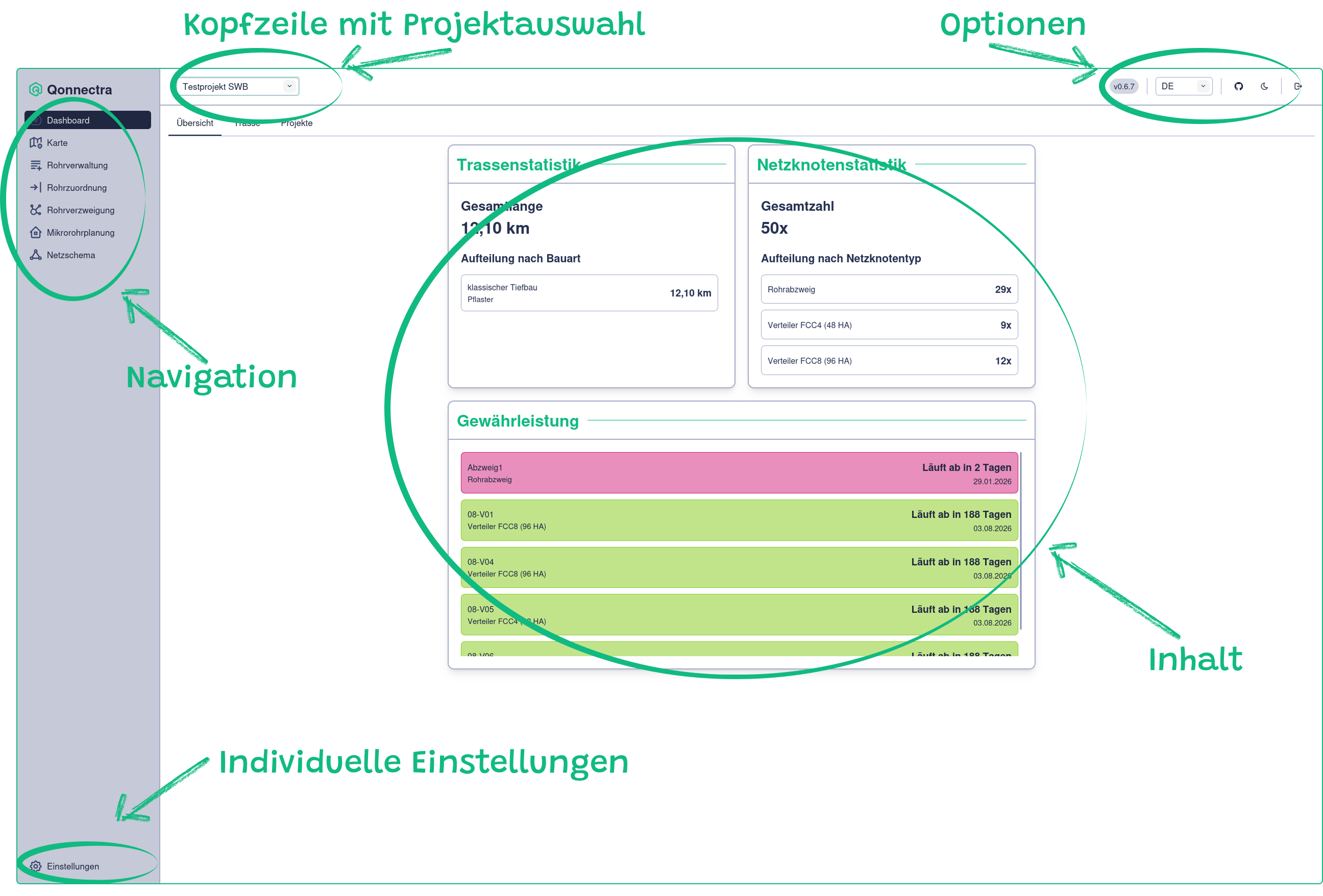 Screenshot Startbildschirm mit Hervorhebung der einzelnen Bestandteile der App